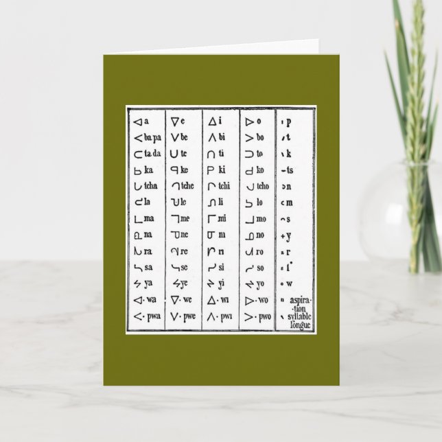 Símbolos Indianos Cartão de Saudação (Frente)