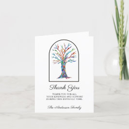 Simpatia Memorial Obrigado Cartão com fotos