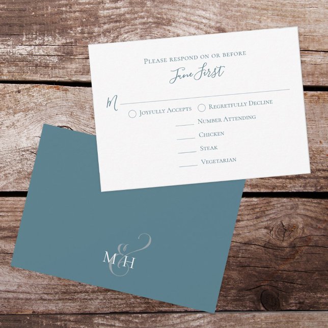 Simples Modelo de Escolha Mínima de Refeições Mode (Criador carregado)