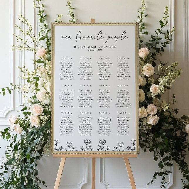 Simples Poster de Gráfico Floral de Casamento de C (Criador carregado)