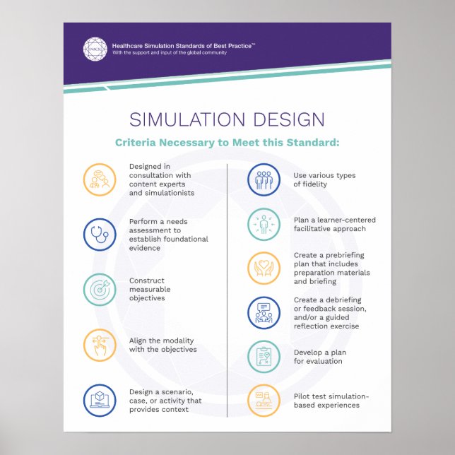 Simulation Design Poster (Frente)