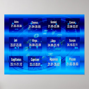 Sinais do Poster de Gráfico Zodiac