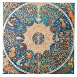 Sinais do Zodíaco Mapa Celestial Vintage
