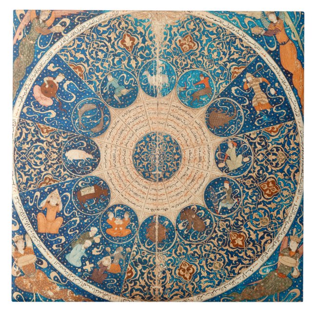 Sinais do Zodíaco Mapa Celestial Vintage (Frente)