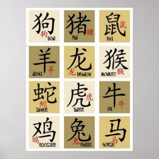 Sinais Zódicos Chineses Poster