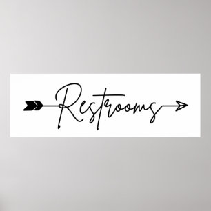 Sinal de direção de reinícios direito, Poster d