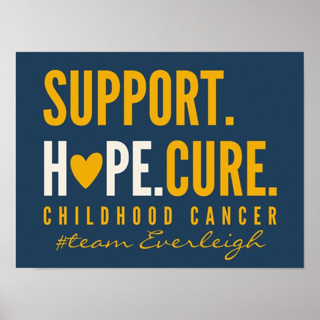 sinal de Impressões de Poster personalizado de sup (Frente)