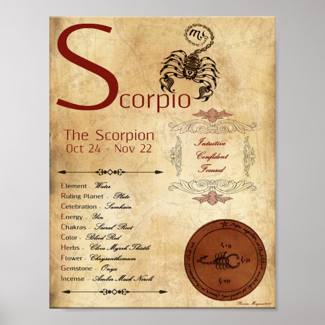 Sinal de Nascimento ZODIAC SCORPIO POSTER (Frente)