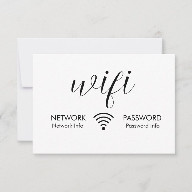 Sinal de Senha Wifi Branco - Informações de Rede W (Frente)