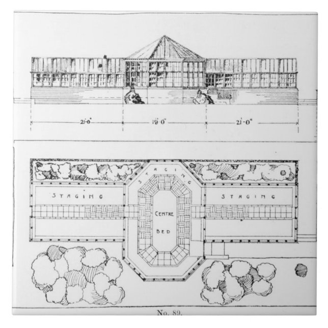 Sistema de aquecimento para uma estufa, um (Frente)