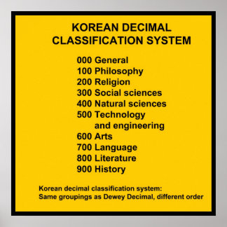Sistema de classificação decimal coreano Impressão