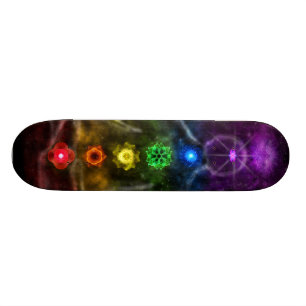 SKATE AURA ETHERIC CHAKRA
