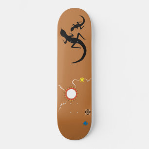 Skate MCSS - Painel de bordo da Integridade Cultural 202