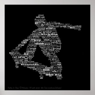 Skateboarder word collage poster