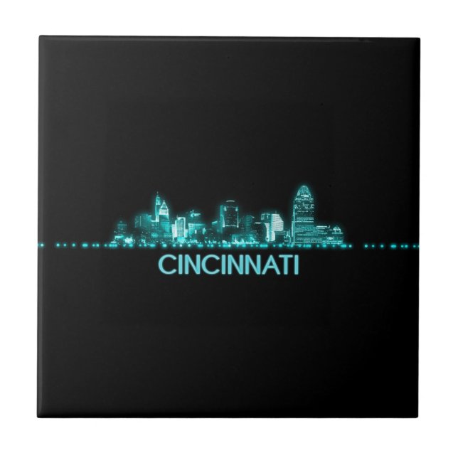 Skyline Cincinnati (Frente)