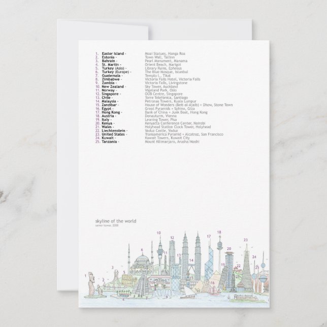 Skyline do cartão do mundo (respostas) (Frente)