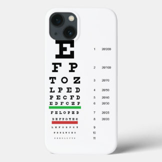 Snellen Eye Chart