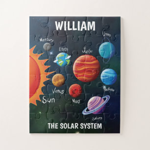 Solar System Planets Name Jigsee Quebra-cabeça