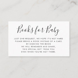 Solicitação de Livros | Inserção do Convite ao Chá