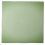 Solid Jade Green Celadon<br><div class="desc">Uma cor única usada para cerâmica uma vez reservada para os Royals. Minha tia excelente e meu tio tiveram a maior loja de antiguidades no custo leste. Quando criança, lembro-me de inúmeras horas passadas a deitar fora todos os tesouros ao longo do compro. Eu cresci a adorar esta cor incrível....</div>