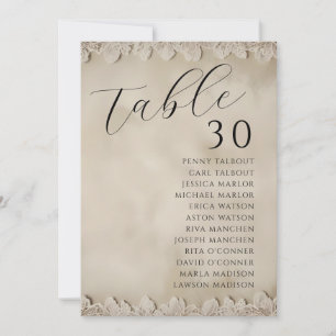 Sombreado de Cinza de Renda Falsa Personalizado