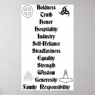 Somos o nosso Poster de Ações