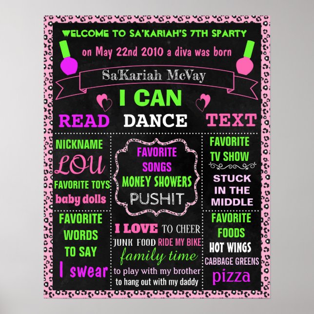 SPA 7 Birthday Chalkboard poster (Frente)