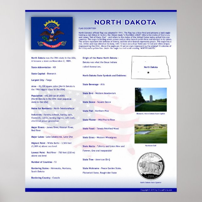 State of North Dakota,ND Posters (Frente)