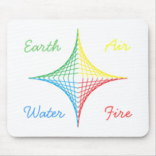 String Star Mousepad