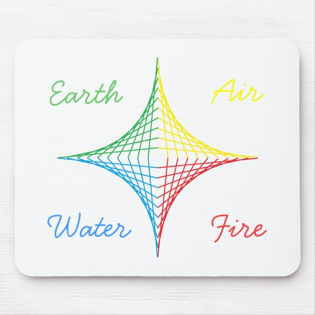 String Star Mousepad (Frente)