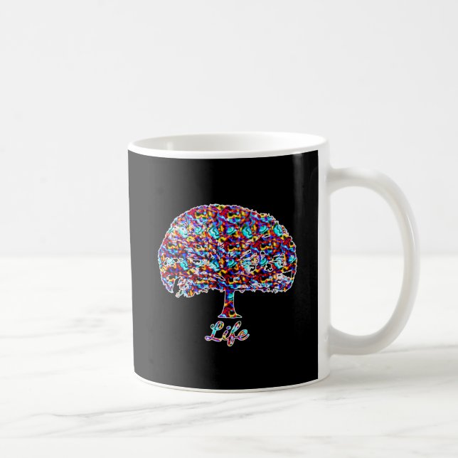 Sua caneca de 11 oz (Direita)