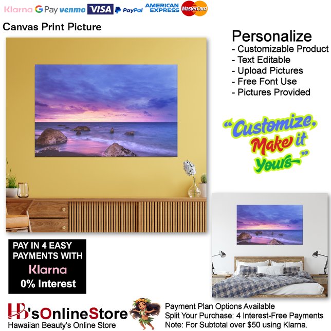 Sunset Beach Canvas Imprimir Imagem 13 (Sunset Beach Canvas Print Picture 13.
)