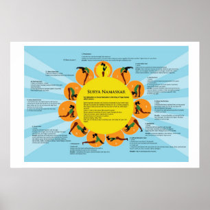 Surya Namaskar (Sun Salutation Yoga) Poster