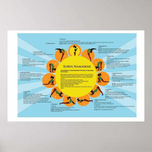 Surya Namaskar (Sun Salutation Yoga) Poster (Frente)