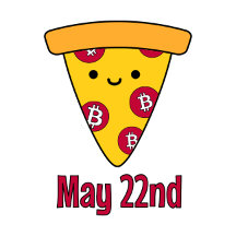 Bitcoin Pizza Day