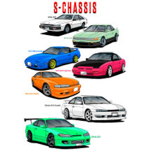 Nissan Silvia S-Chassis