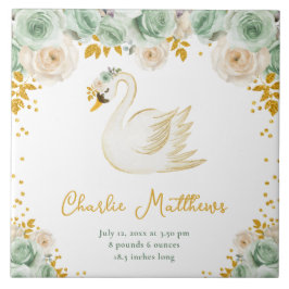 Swan Sage Green e Estatísticas de Nascimento de Ro