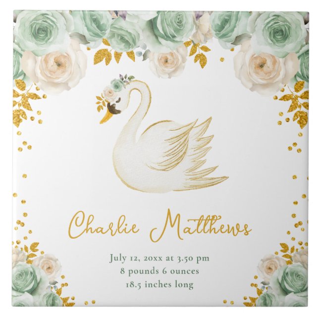 Swan Sage Green e Estatísticas de Nascimento de Ro (Frente)