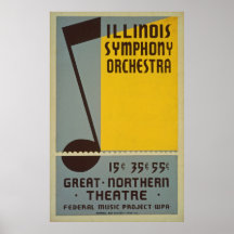 Symphony Orchestra Vintage Poster