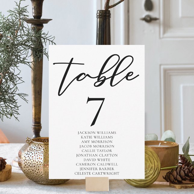 Tabela de Tipografia Negra Simples com Nomes (Criador carregado)