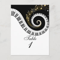 Tabelas de Notas de Música do Piano e do Ouro