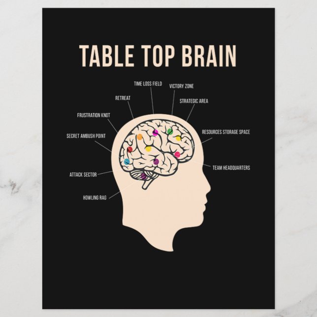 Table Top Brain Board Game (Frente)