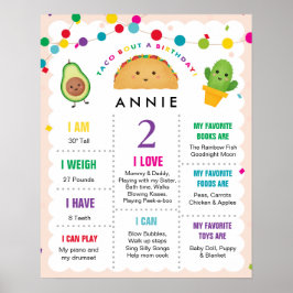 Taco Theme Birthday Girl Milestone Poster