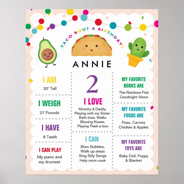 Taco Theme Birthday Girl Milestone Poster (Frente)