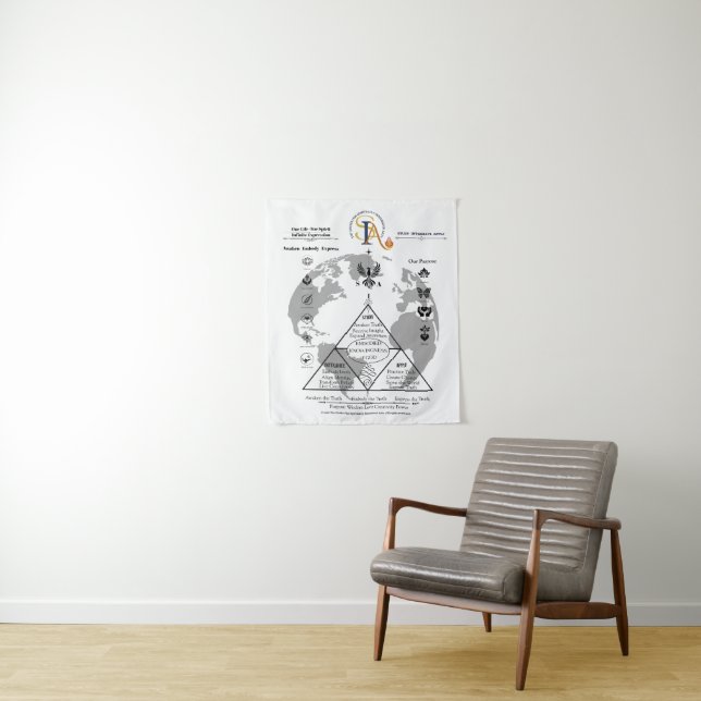 Tapeçaria Infográfica da SIA (In Situ)