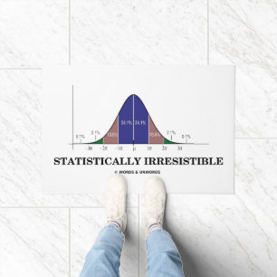 Tapete A Curva de Células Estatisticamente Irresistível E