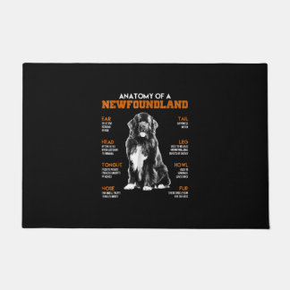 Tapete Anatomia Engraçada De Cães Da Terra Nova