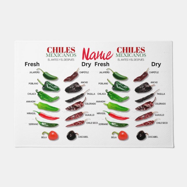 Tapete Chiles Frescos e Secos Thunder_Cove (Frente)