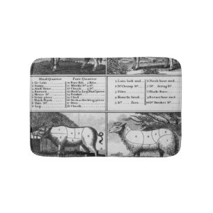 Tapete De Banheiro Carne, vitela, carne de porco, e cortes da carne