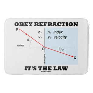 Tapete De Banheiro Obedeça a refracção que é o humor do geek da